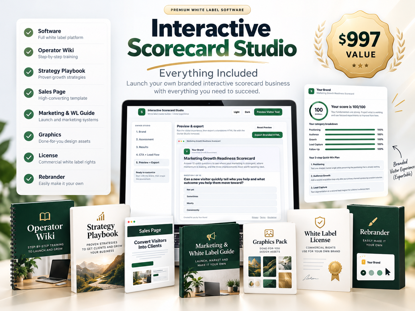 Interactive Scorecard Studio premium white label bundle contents