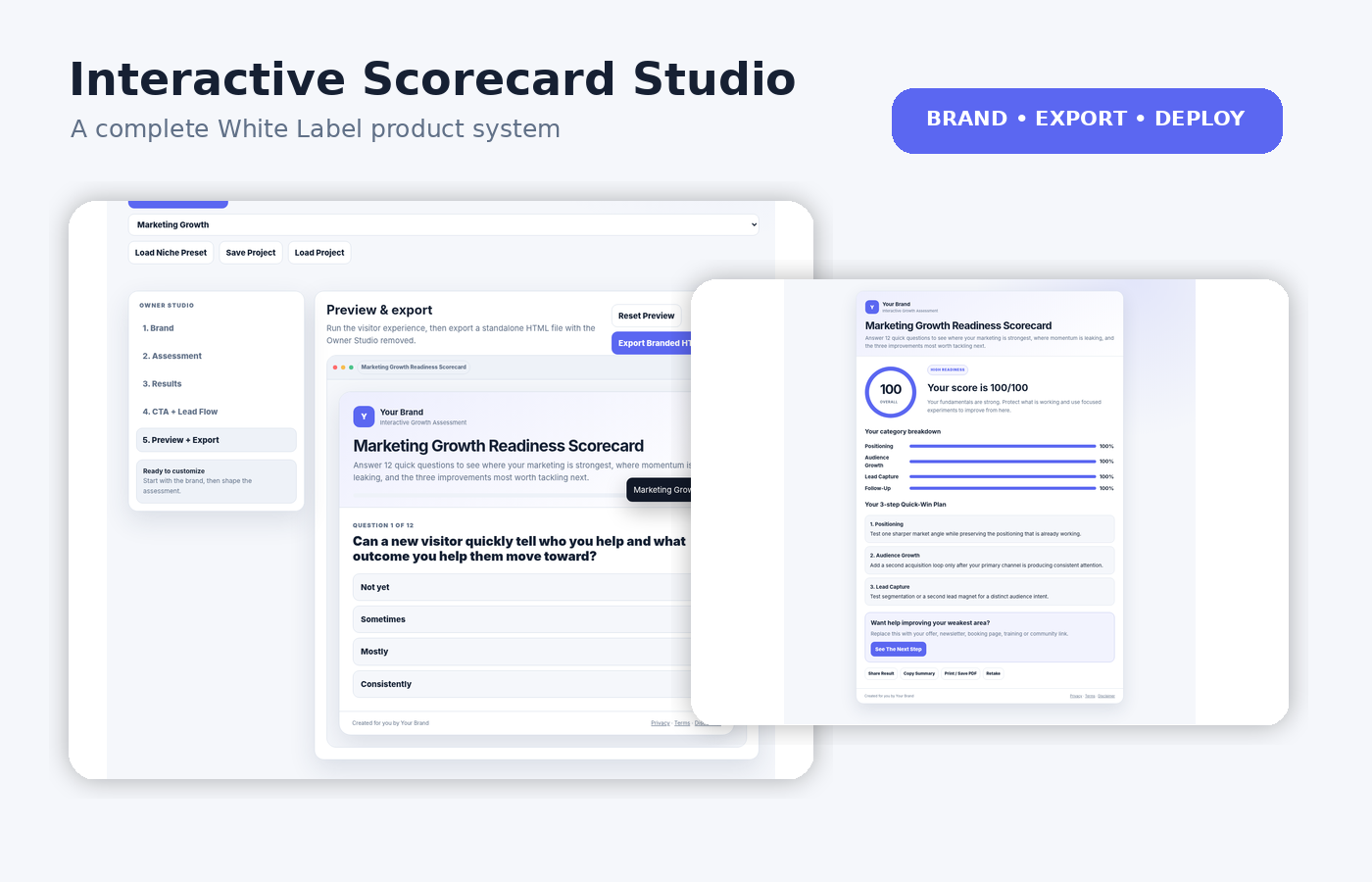 Interactive Scorecard Studio product presentation