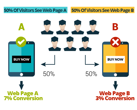 url-example1