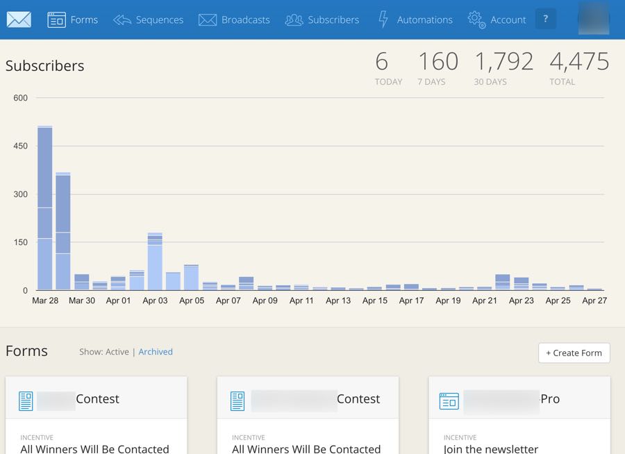 ck-dashboard