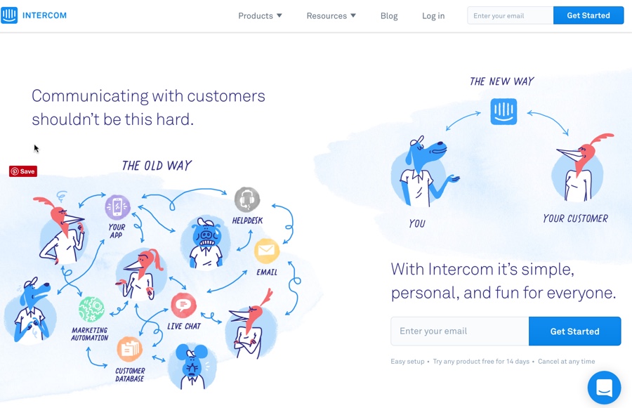 Intercom Help Desk Software 