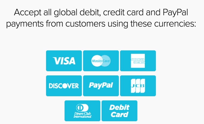 2checkout Review - Card Types Supported