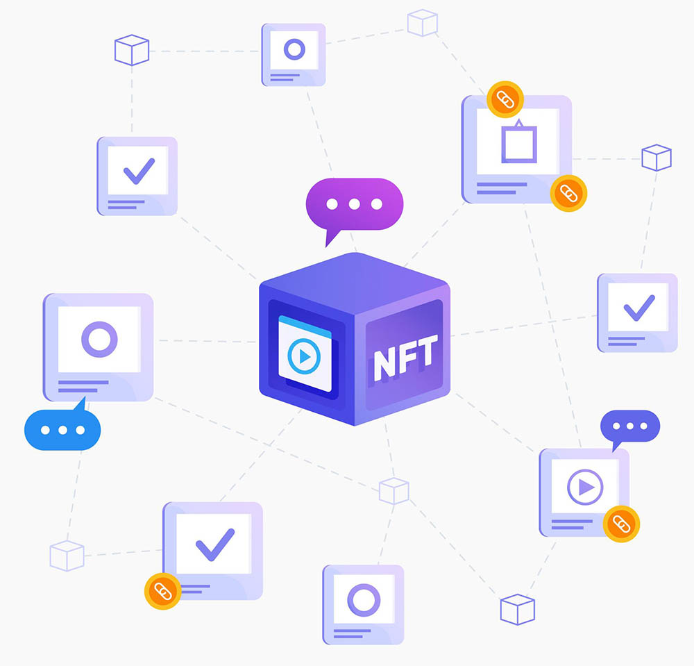 Make Money With NFT's Easy To Understand