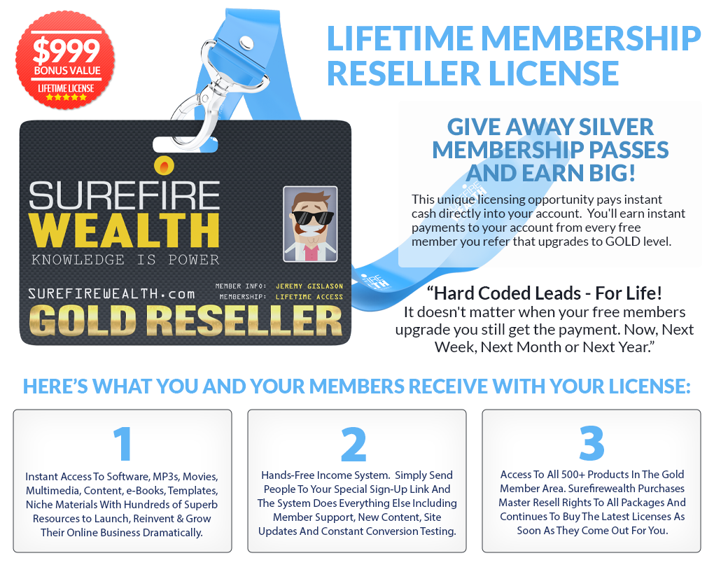 SurefireWealth Membership Reseller Bonus